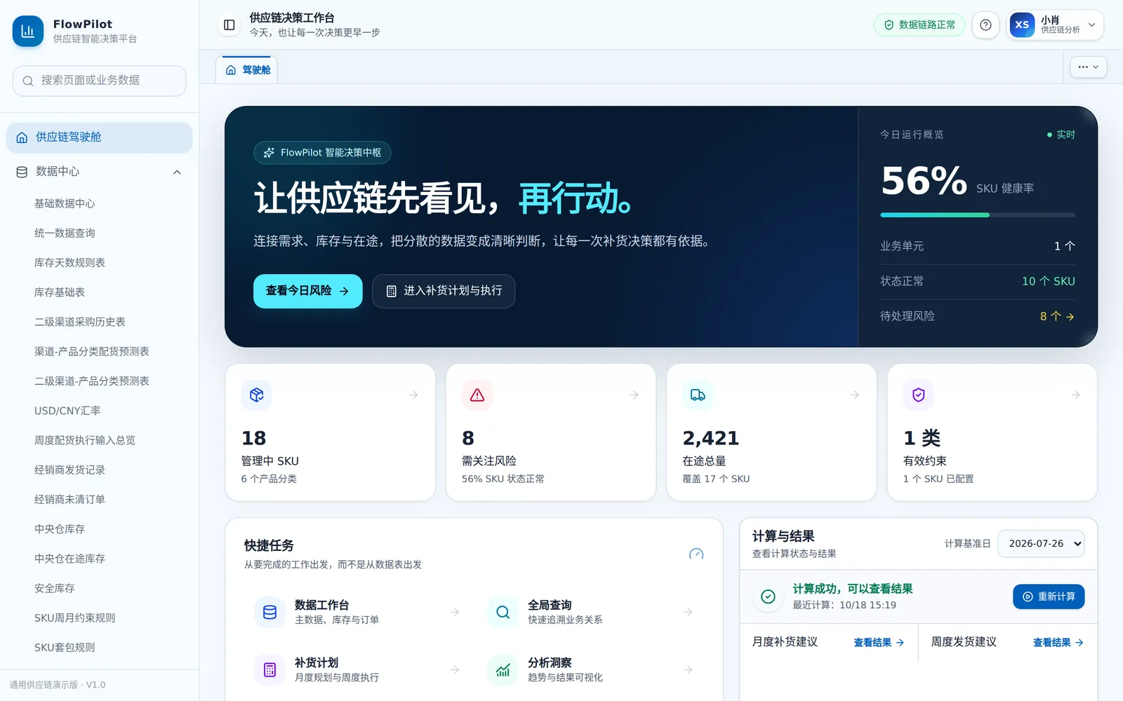 FlowPilot 供应链驾驶舱